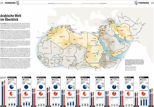 gypten Aufstand