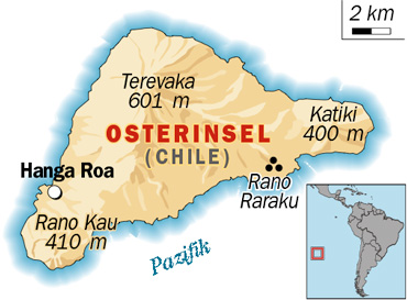 Osterinsel